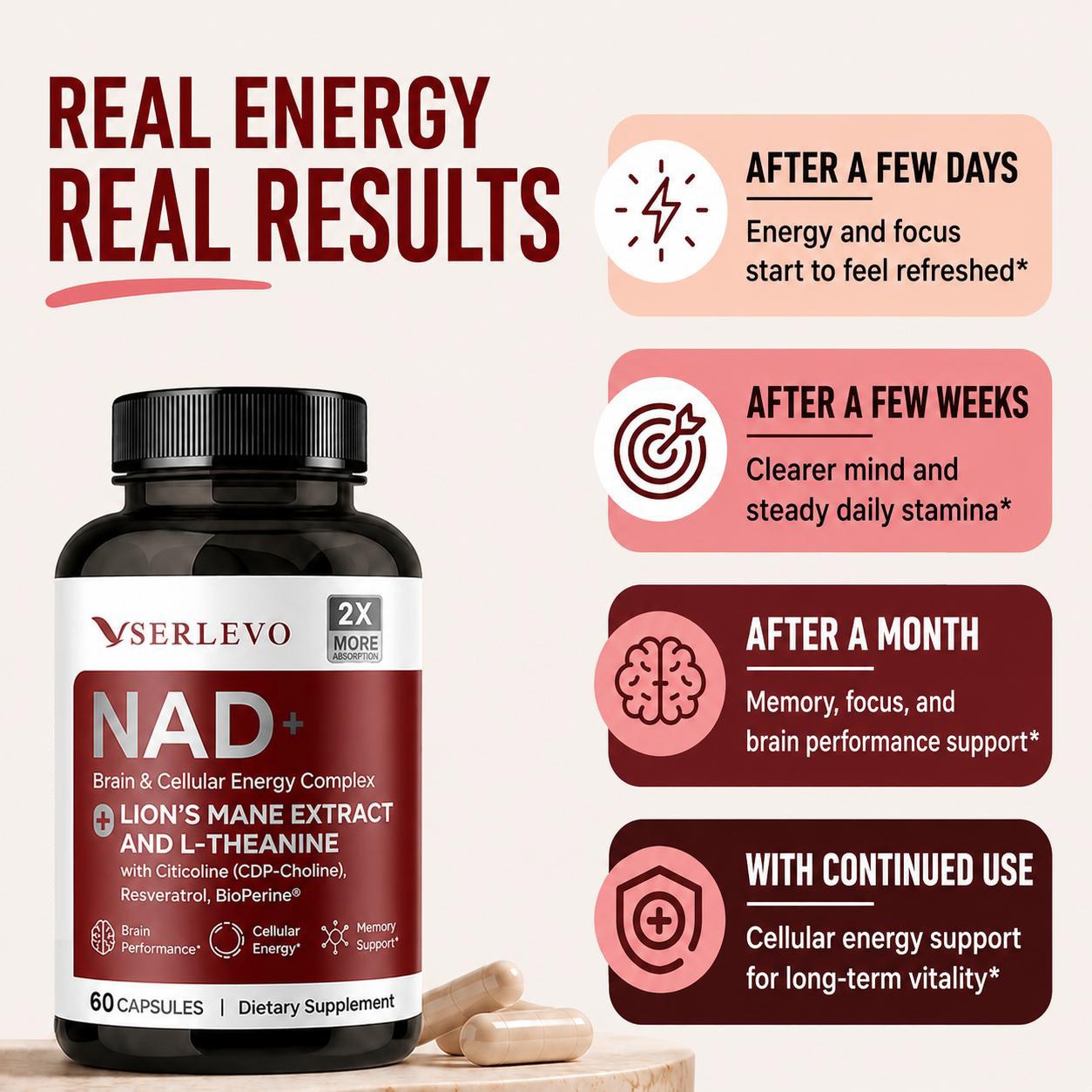 NAD Supplement -  Liposomal NAD+  with Resveratrol, Quercitin and Bioperine - 60 Veggie Capsules