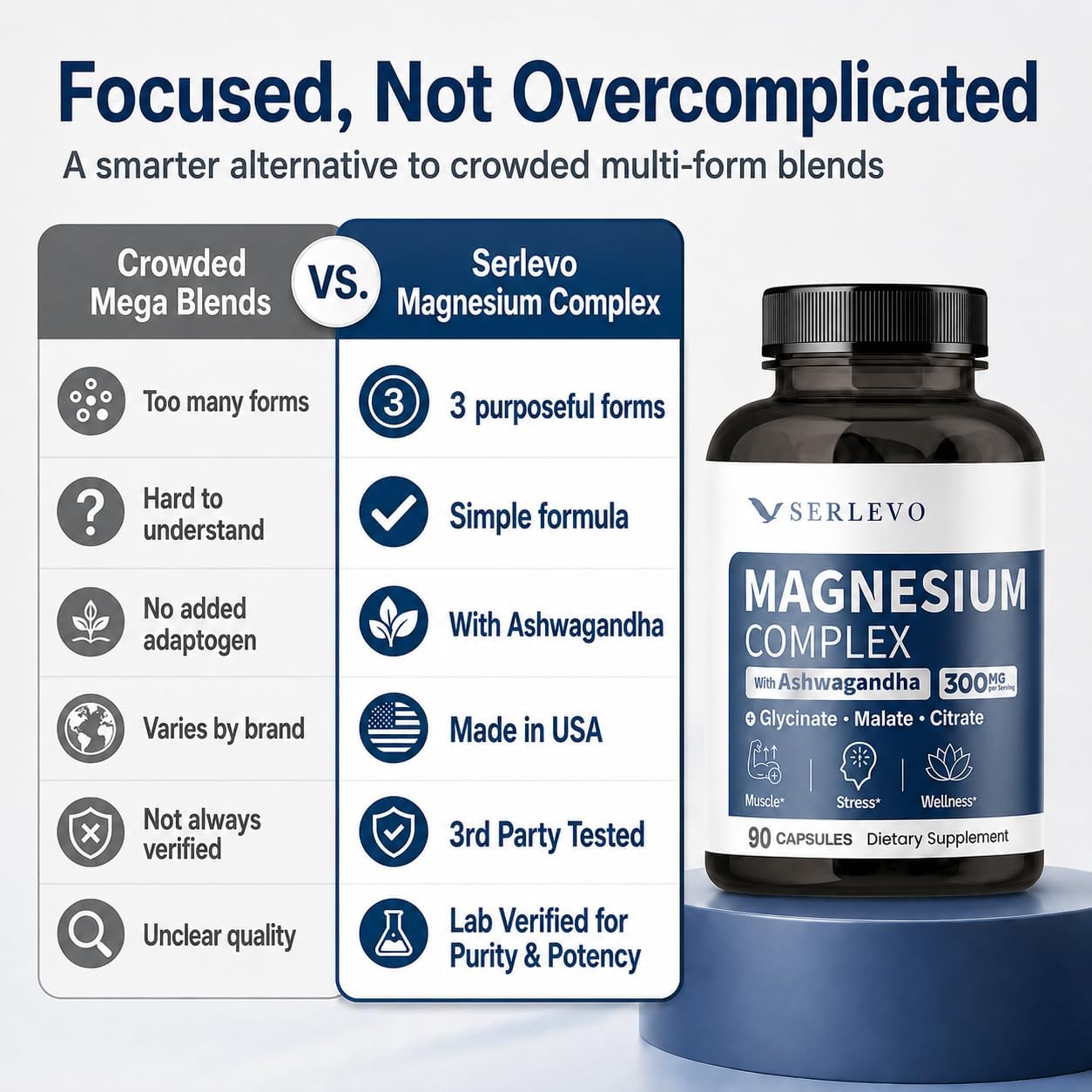 Magnesium complex with Ashwagandha 300mg - 90 Veggie Capsules