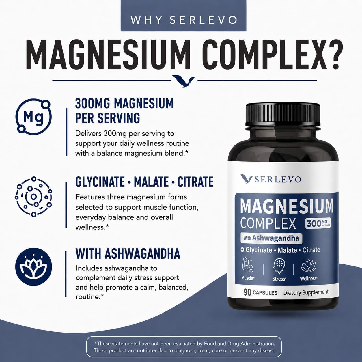 Magnesium complex with Ashwagandha 300mg - 90 Veggie Capsules